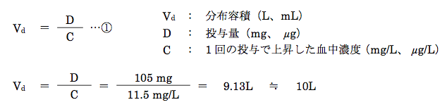 解説画像